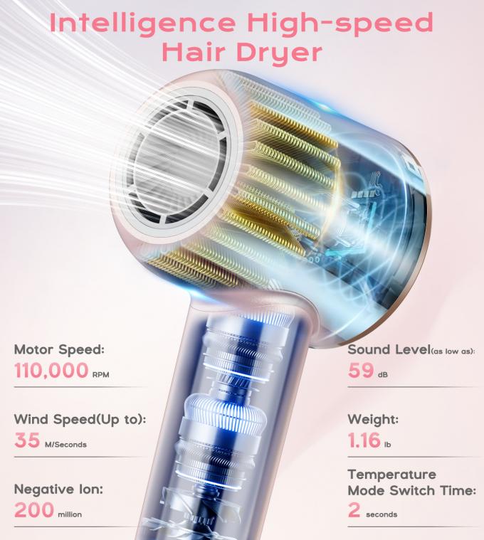 Professional Negative Ion Fast Drying Hair 블로우 드라이어